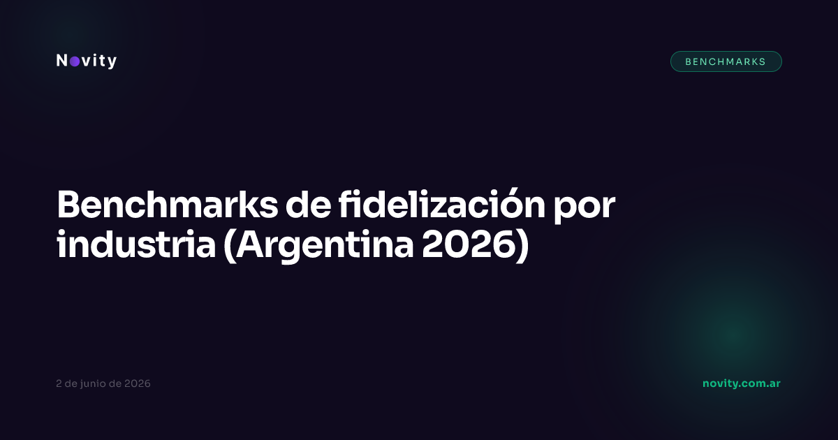 Benchmarks de fidelización por industria (Argentina 2026)